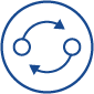 Seamless Third Party Intergration
