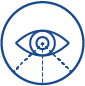 Operational Awareness